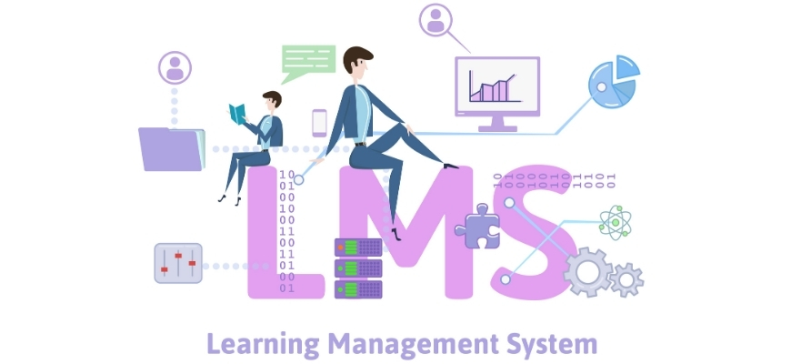lms платформа